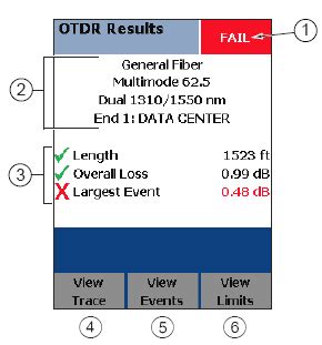 OTDR Test Results Screen .